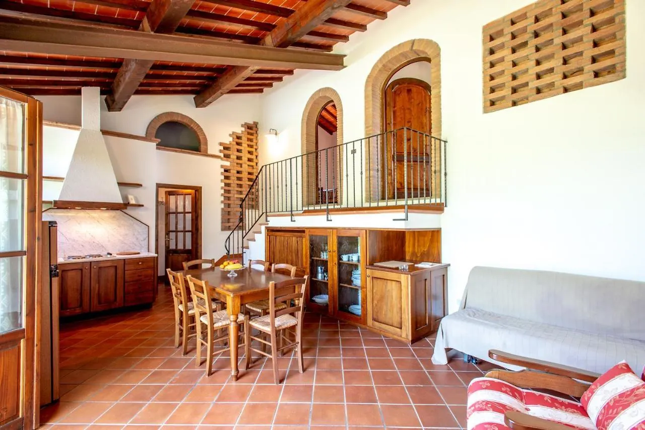 Tenuta Orzale Montaione