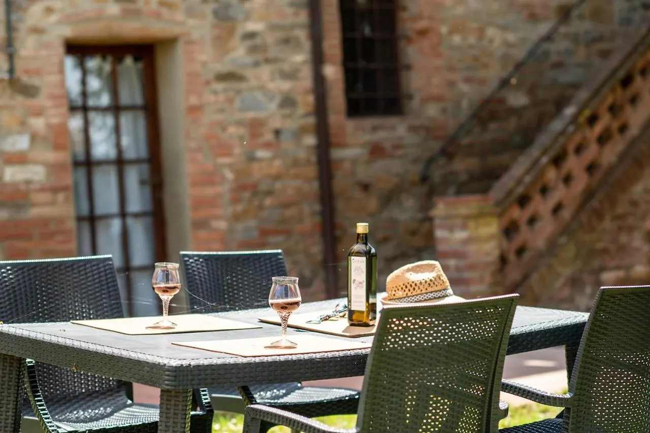 Tenuta Orzale Montaione Włochy