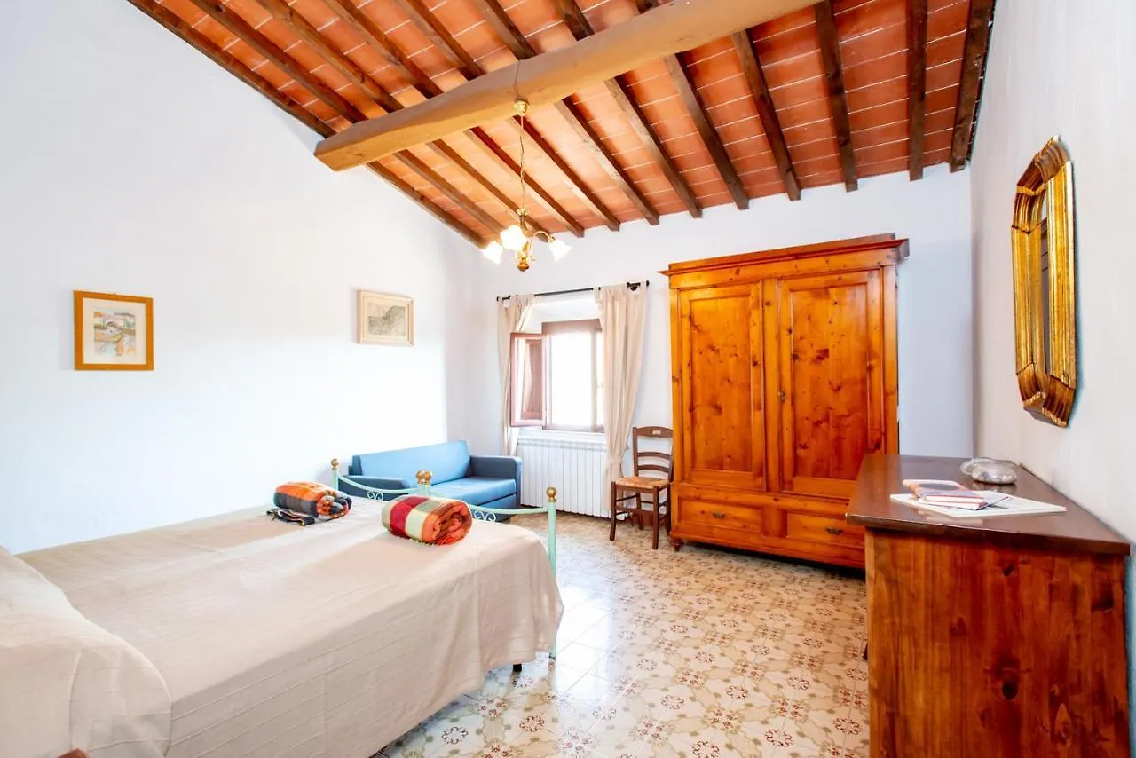 Tenuta Orzale Montaione
