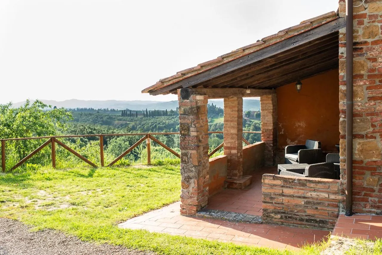 Tenuta Orzale Montaione Apartment