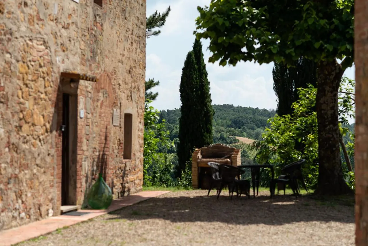 Apartment Tenuta Orzale Montaione