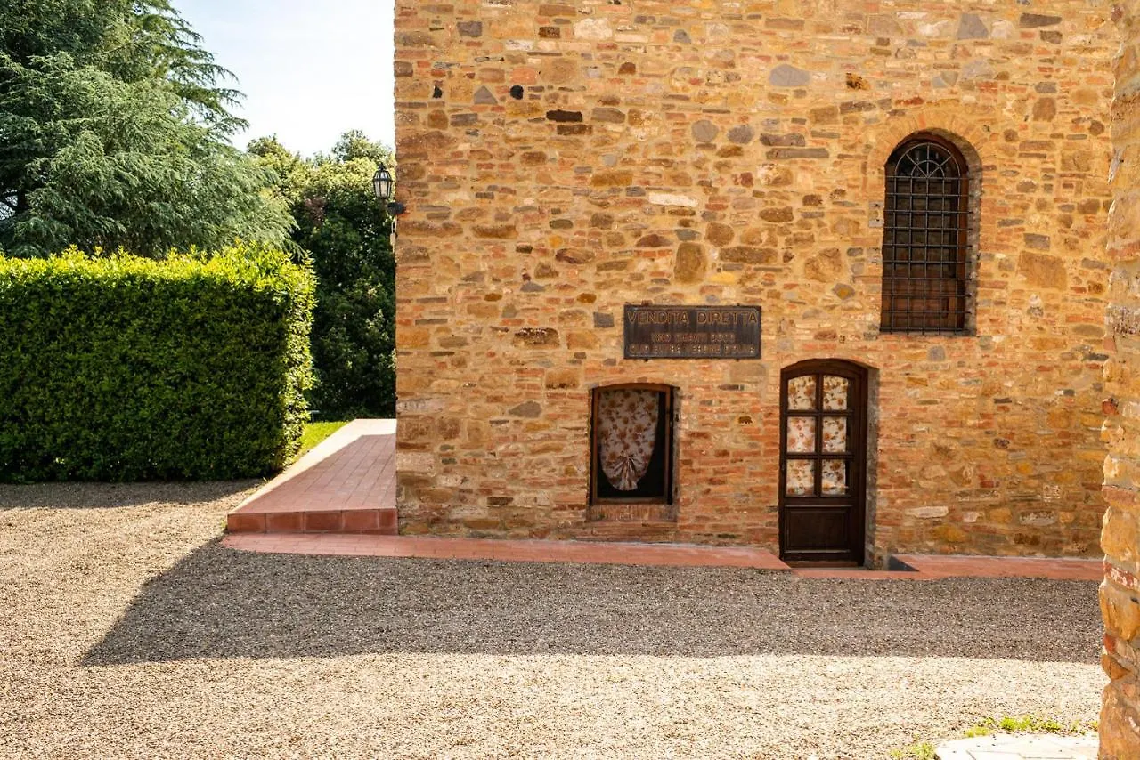 Tenuta Orzale Montaione 0*,