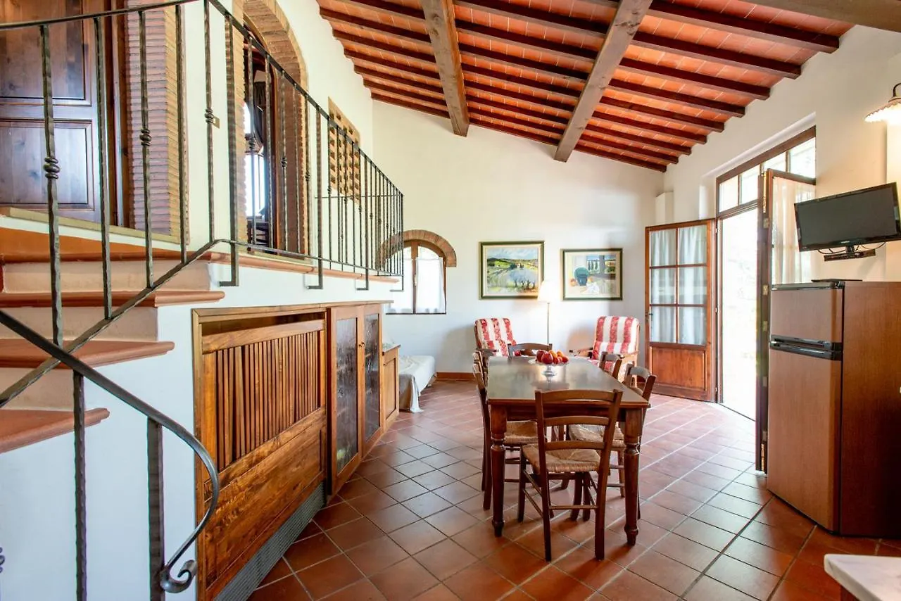 Apartment Tenuta Orzale Montaione