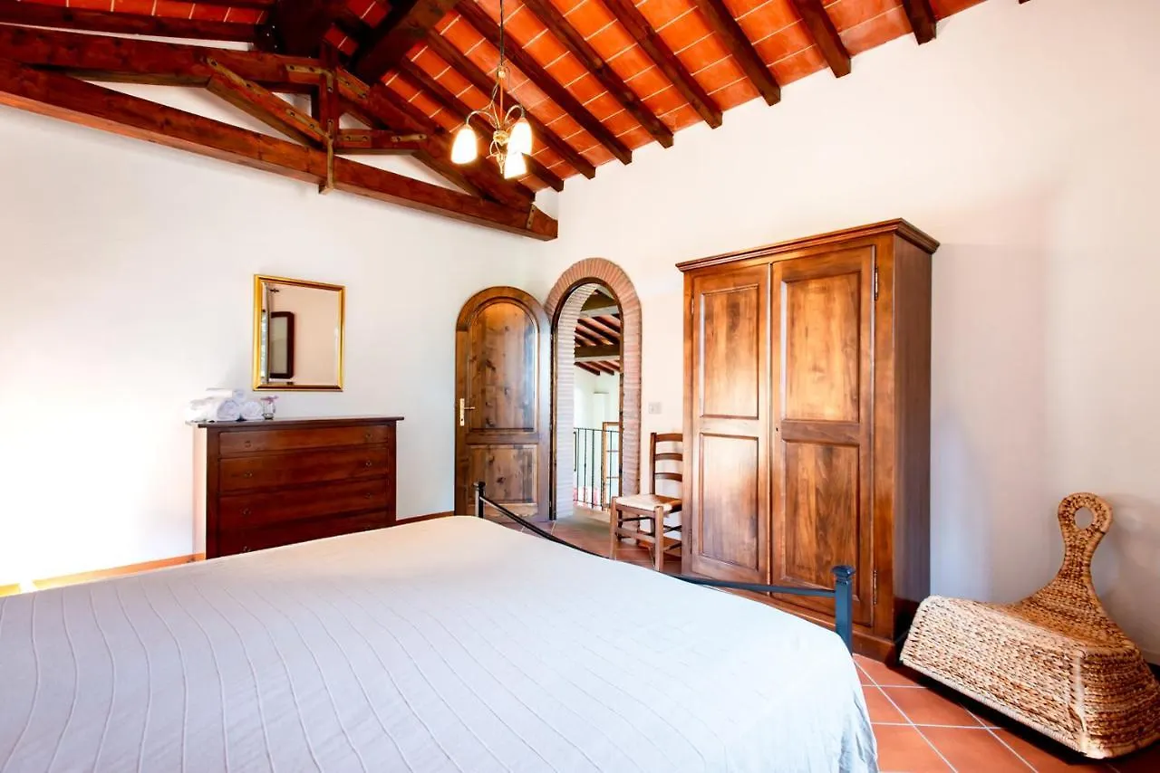 Apartment Tenuta Orzale Montaione