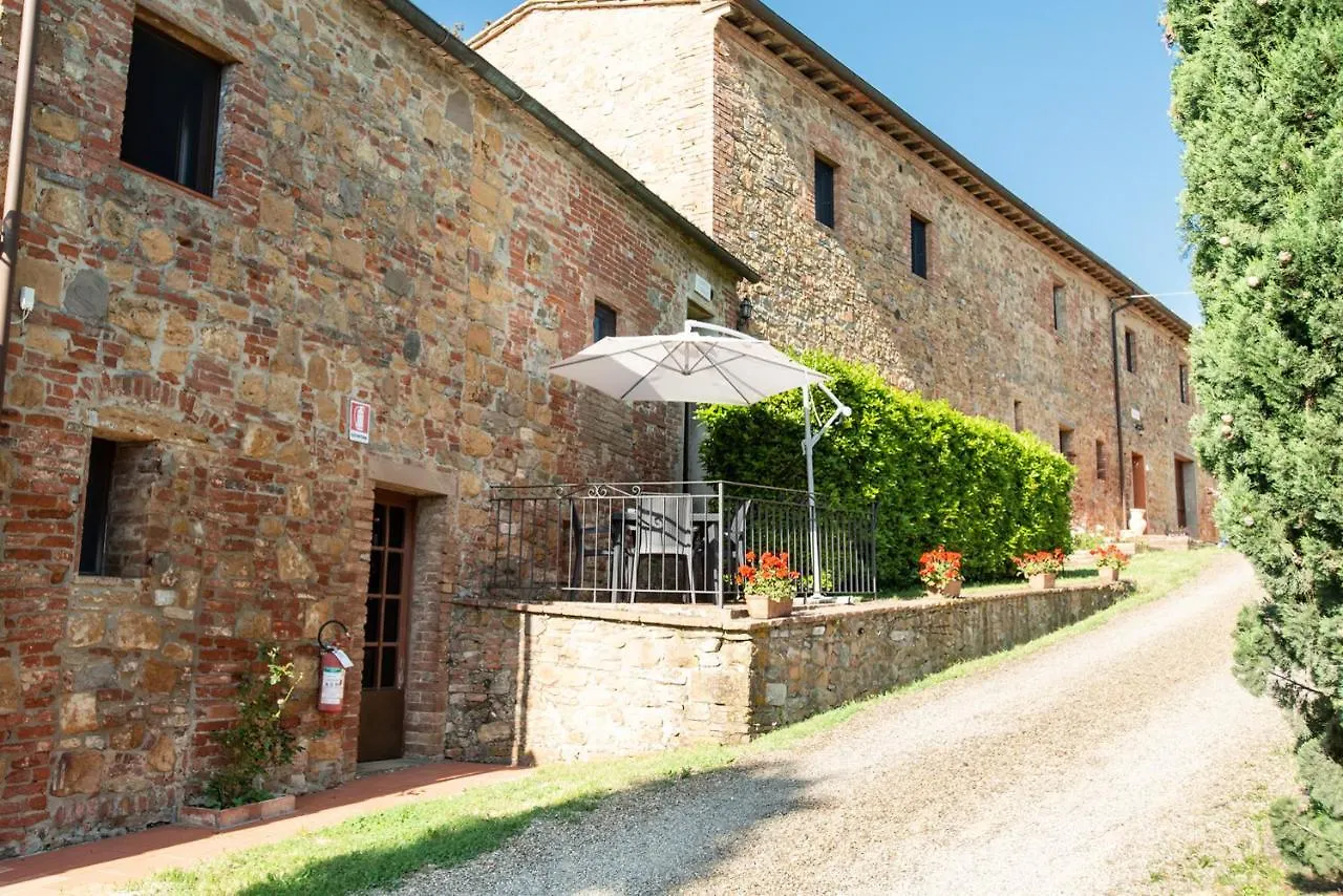 Apartment Tenuta Orzale Montaione