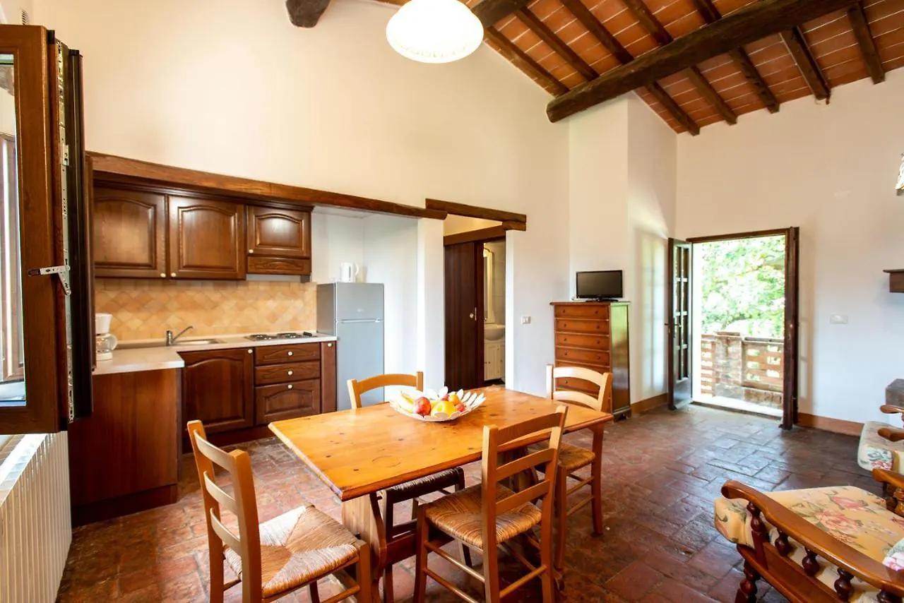 Tenuta Orzale Montaione Italy