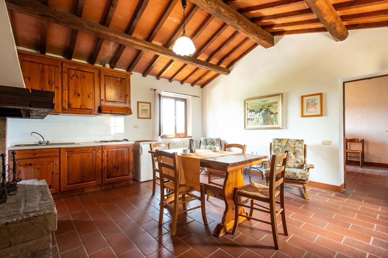 Tenuta Orzale Montaione 0*,  Italy