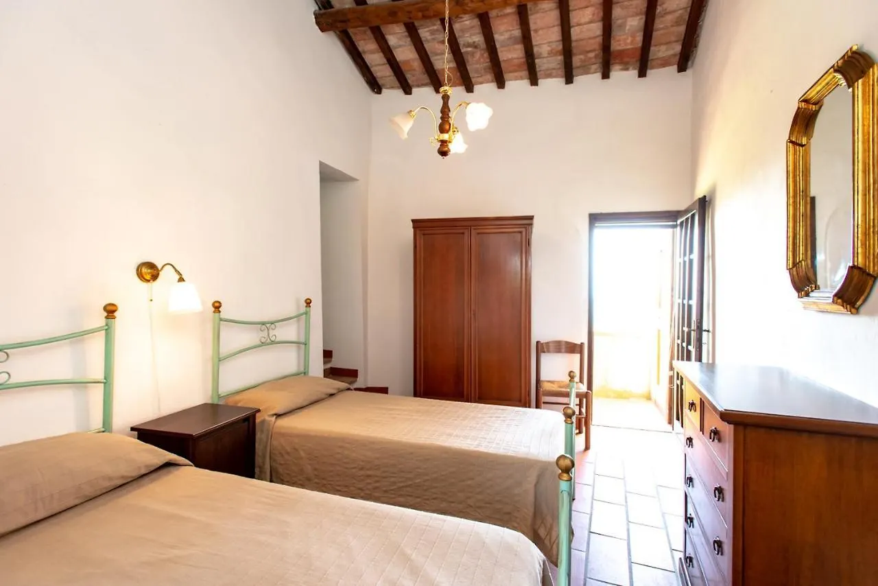 Tenuta Orzale Montaione
