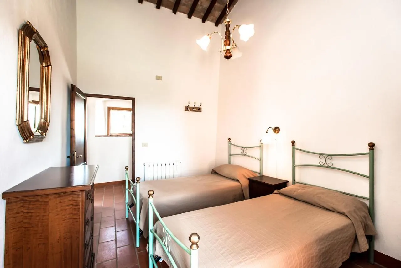 Tenuta Orzale Montaione