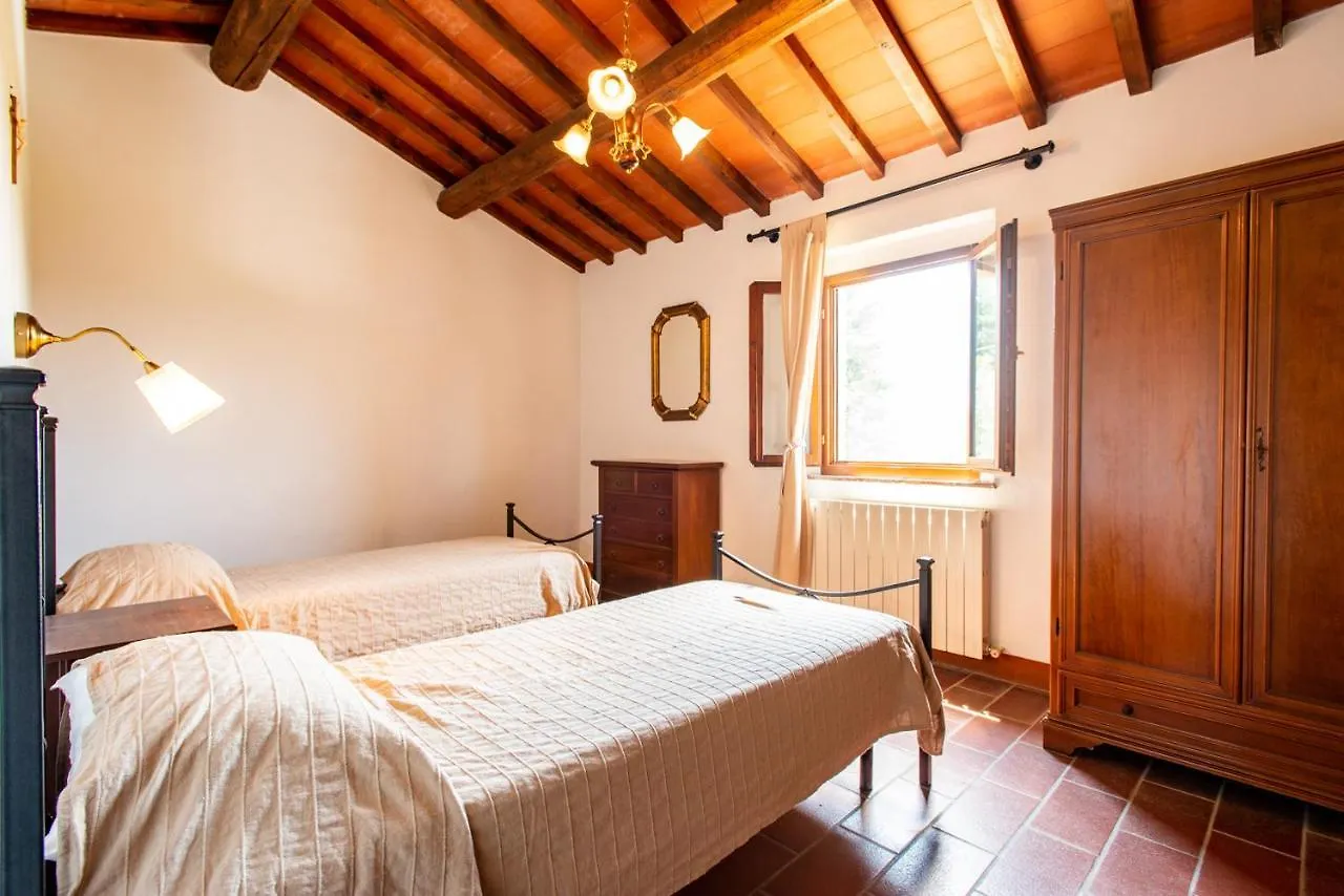 Apartment Tenuta Orzale Montaione