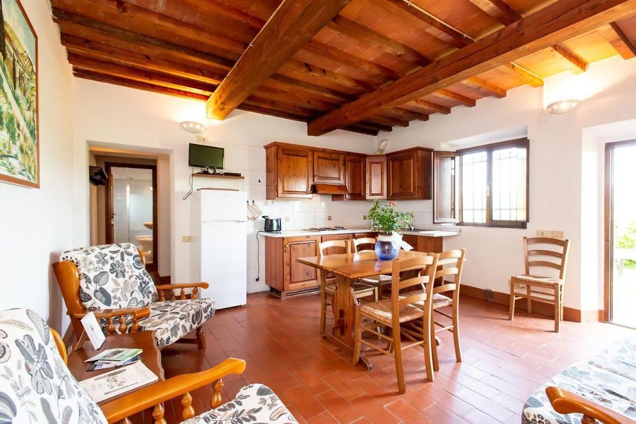 Tenuta Orzale Montaione Italy