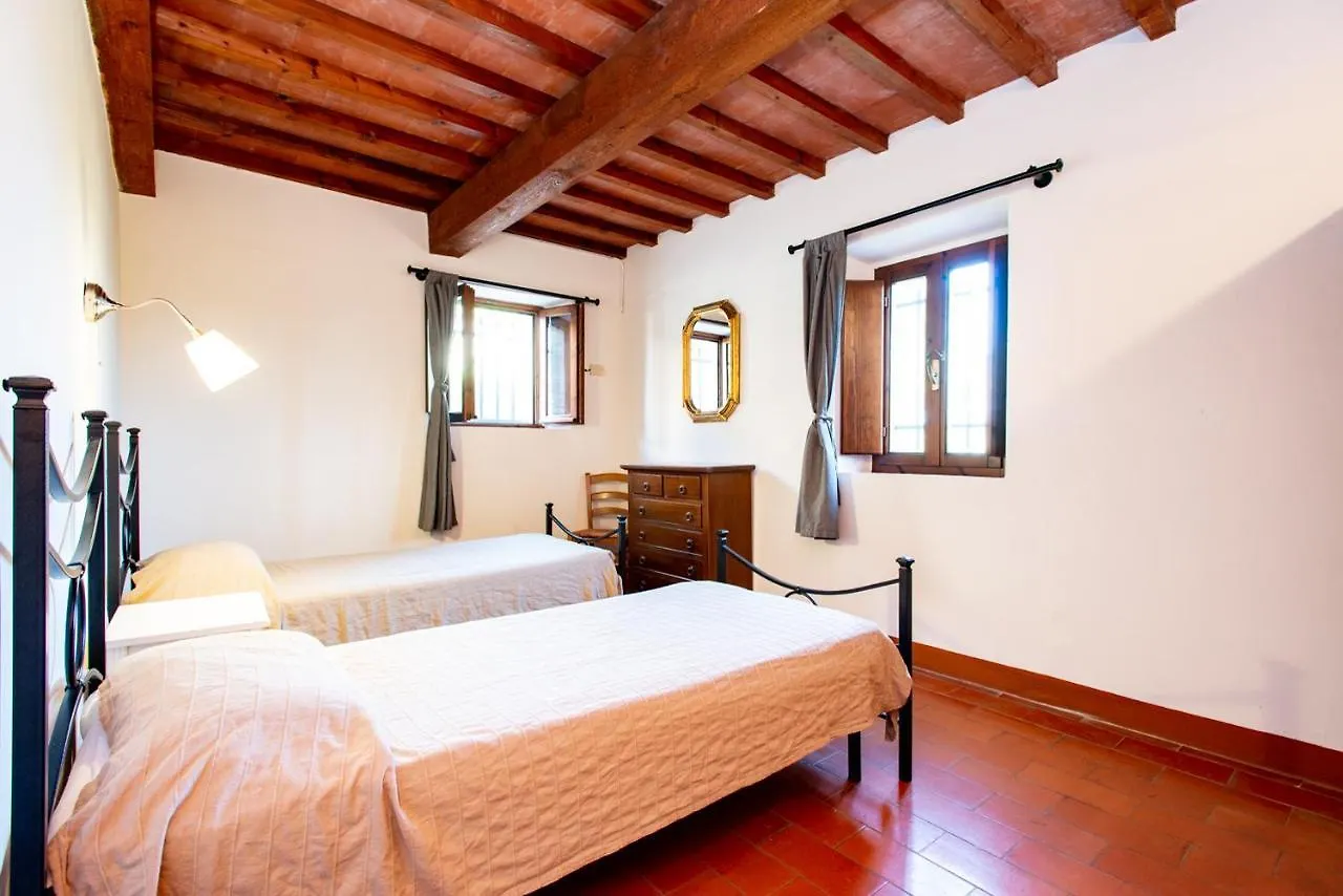 Tenuta Orzale Montaione 0*,  Italy
