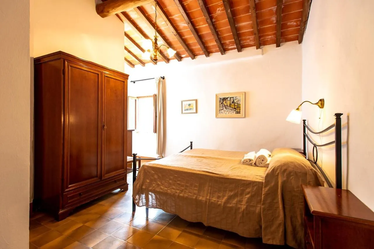 Tenuta Orzale Montaione