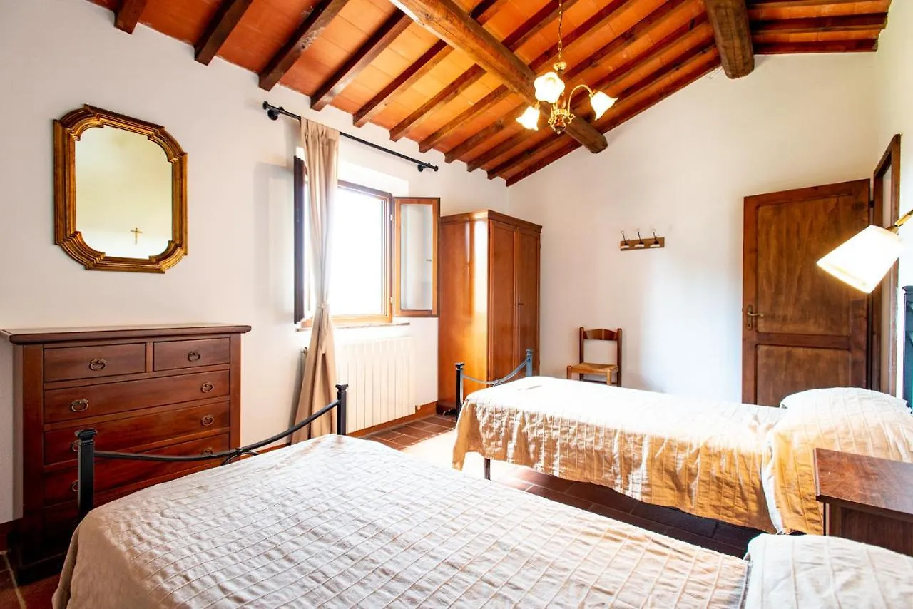 Tenuta Orzale Montaione