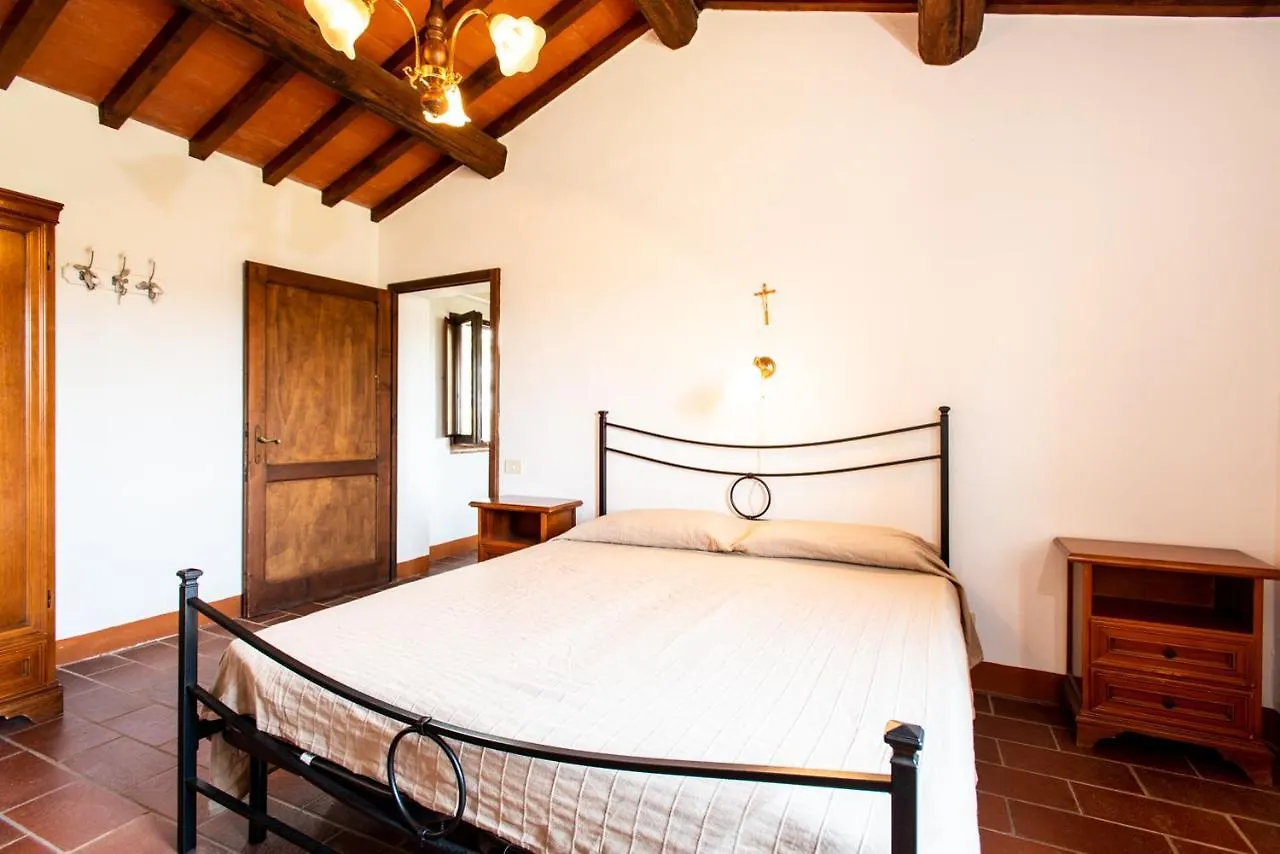 Apartment Tenuta Orzale Montaione