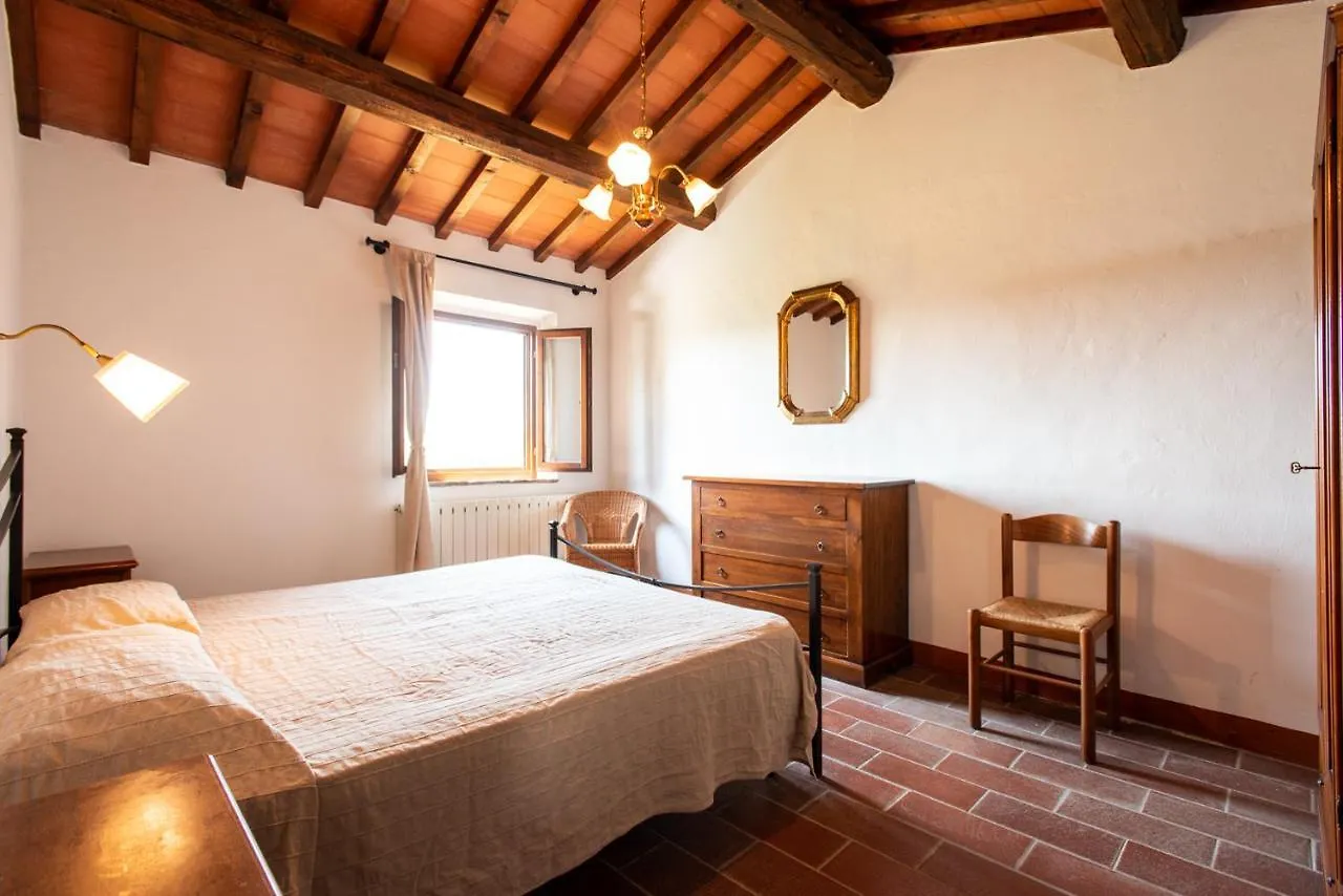 Tenuta Orzale Montaione Italy