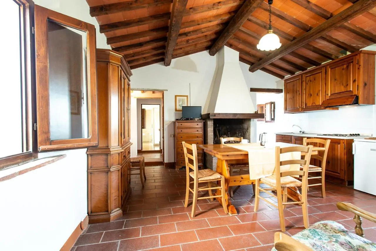 Tenuta Orzale Montaione